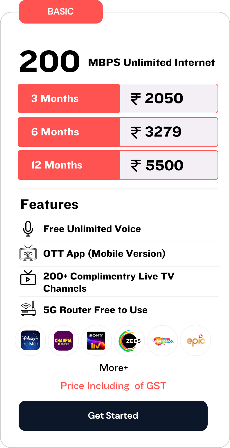 200 mbps unlimited plan