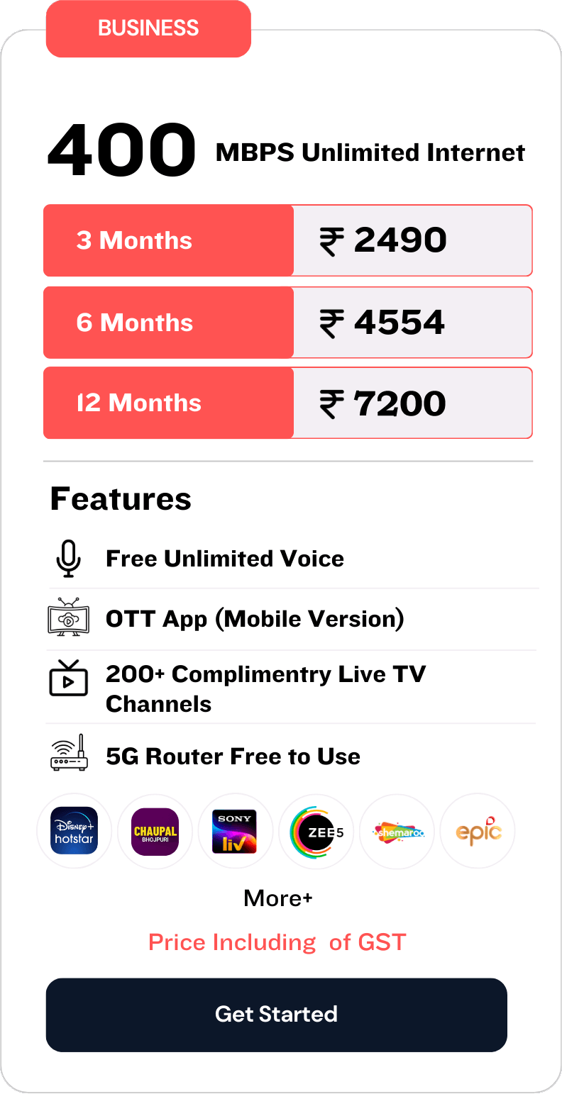 400 mbps unlimited plan