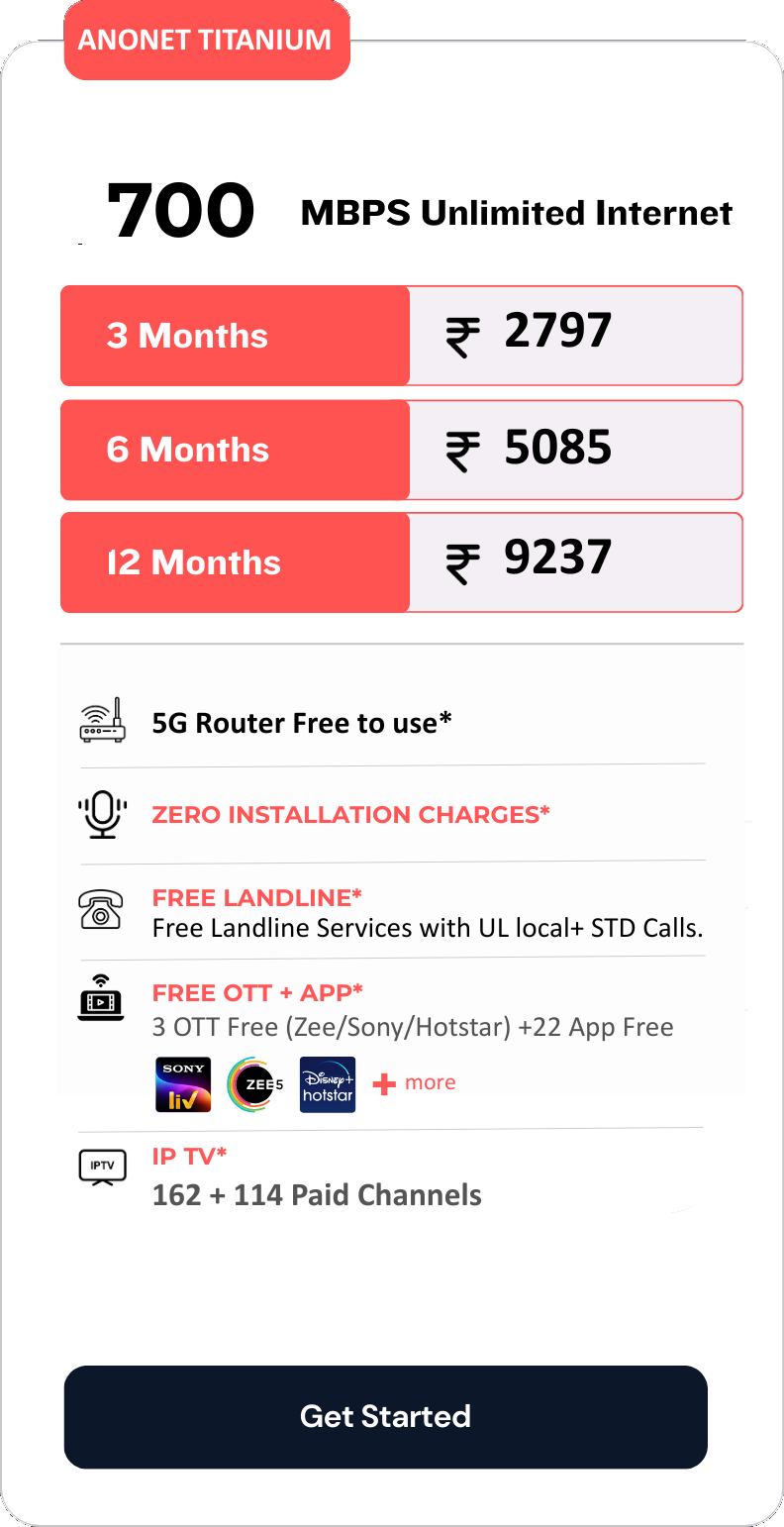 500 mbps unlimited plan