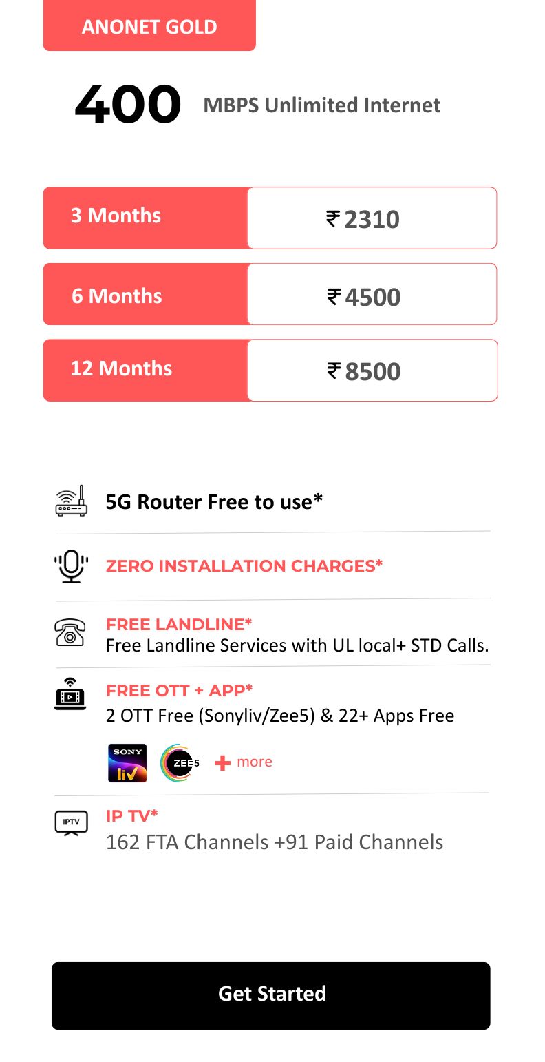 ANONET Gold 400Mbps UL