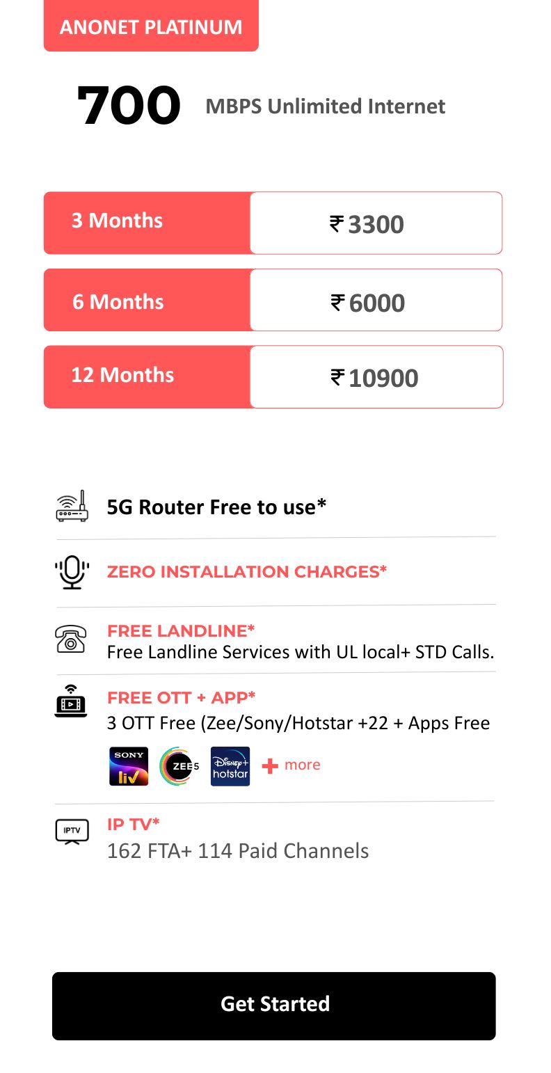 ANONET Platinum 700Mbps UL